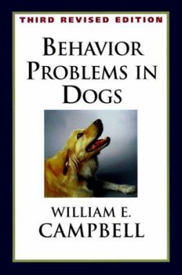 Behavior problems in dogs 