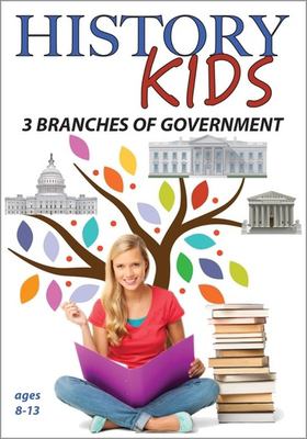 History kids.  3 branches of government.