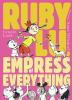 Go to record Ruby Lu, empress of everything