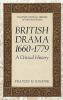 Go to record British drama, 1660-1779 : a critical history