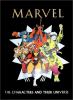Go to record Marvel : the characters and their universe