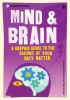 Go to record Introducing mind & brain