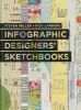 Go to record Infographic designers' sketchbooks