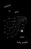 Go to record Tethered to stars : poems